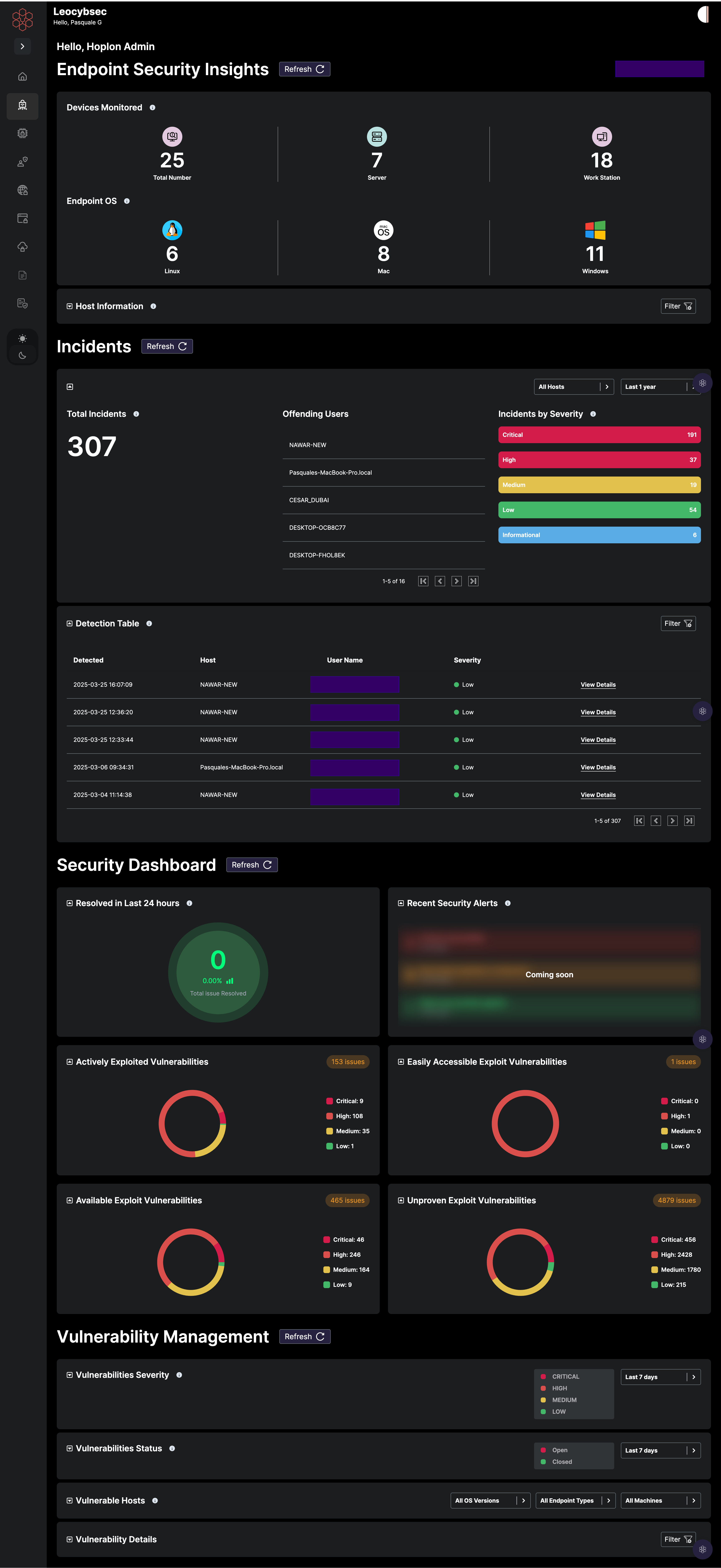Endpoint Security Insights Dashboard
